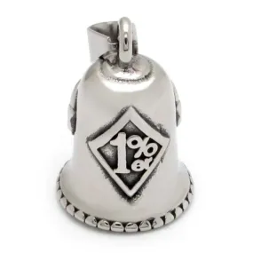 Cool Motorcycle Titanium Steel Skull Gremlin Bell